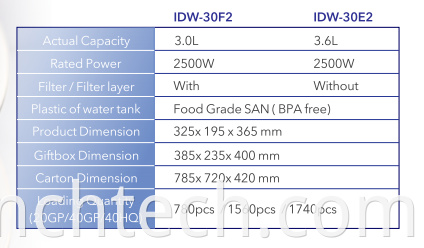 water filter system